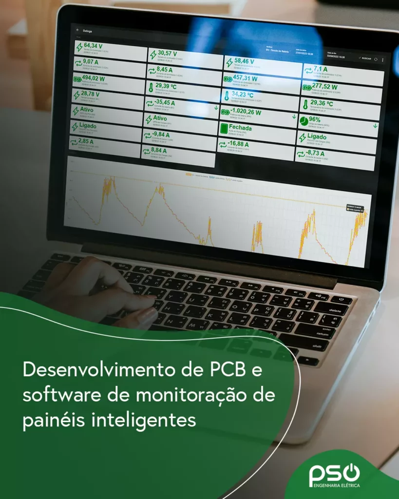 POST SOFTWARE DE MONITORAMENTO pso engenharia eletrica 01