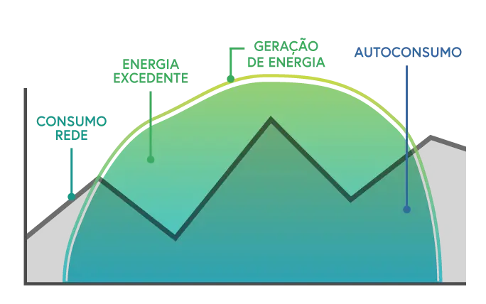 grafico-lp-mercado-livre-v01