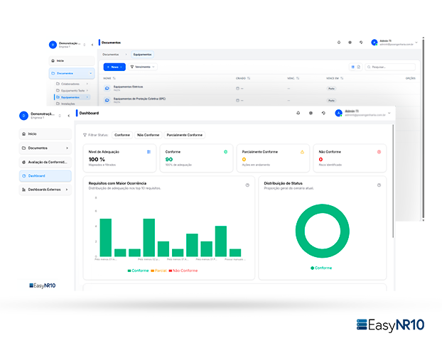 sistema de gestao pie nr10 pso